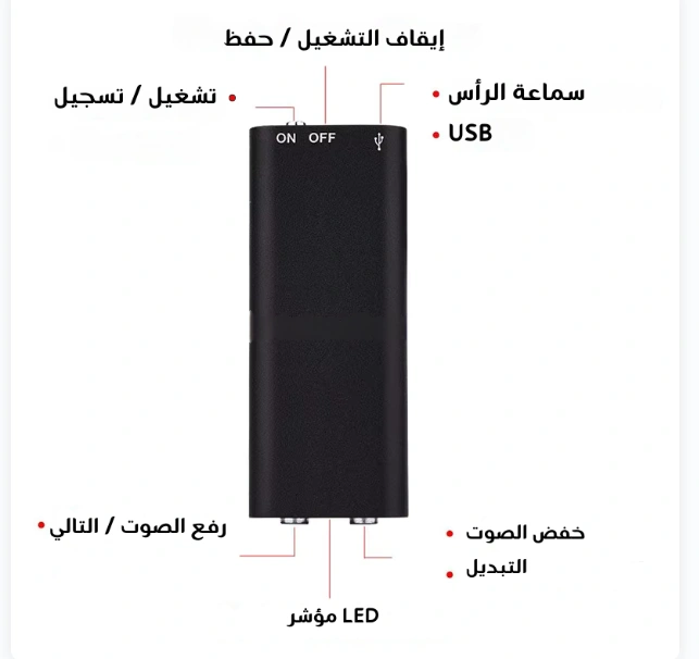 أزرار ومنافذ الجهاز